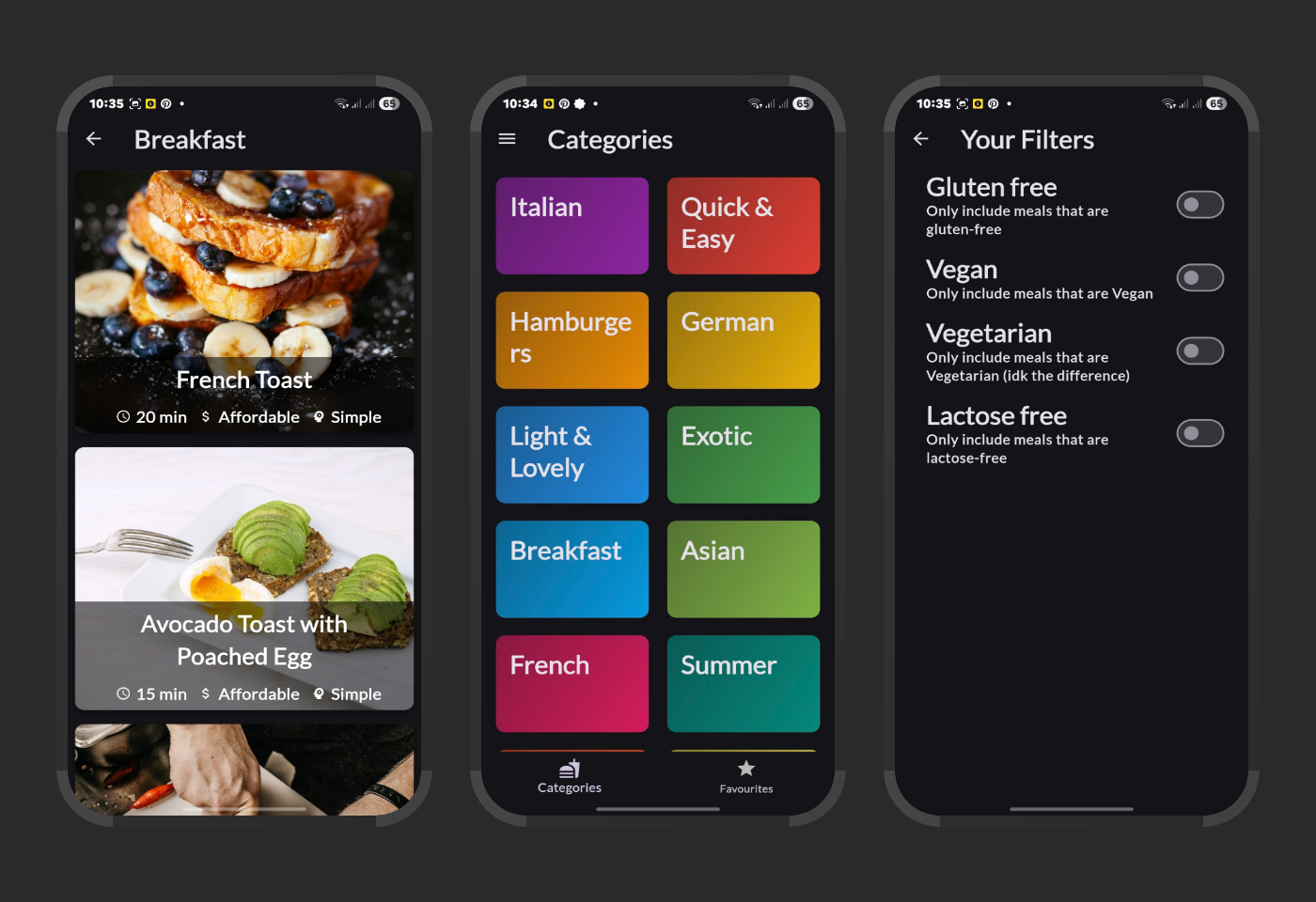 Recipes App